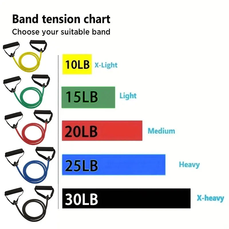 Resistance Bands With Handles – Adjustable Home Gym Training