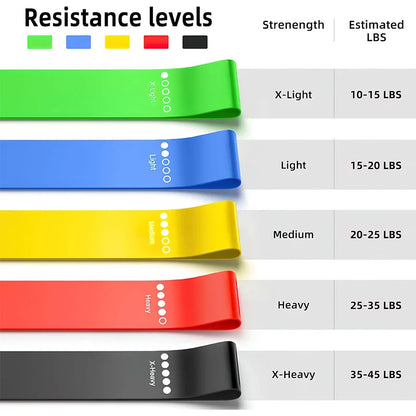 Resistance Bands Set - 5 Exercise Loop Bands for Home Workout